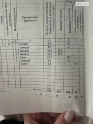 ��������� �������� ���������, ³�����, ³�������, ��������, �� ������ ���� 3