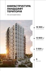 Продається квартира Вінниця, Вінницька, Центр, ЖК Central Park фото 10 Продається квартира Вінниця, Вінницька, Центр, ЖК Central Park фото 10