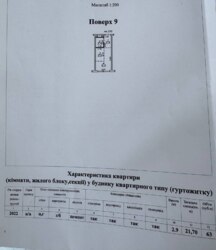 Продам стильную квартиру в современном ЖК Пространство ЭКО СИТИ на ул. Радостной фото 8 Продам стильную квартиру в современном ЖК Пространство ЭКО СИТИ на ул. Радостной фото 8