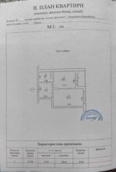 Одесские Традиции 1 комнатная, 38мкв. фото 7 Одесские Традиции 1 комнатная, 38мкв. фото 7