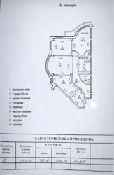 �������� 145��� � �� ��������. ���� 10