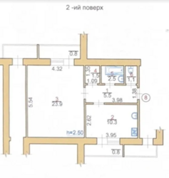 ��������� �������� ��������, ������������, �����������, ϳ������-�������� ���� 2