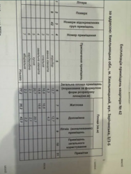 Продається квартира Хмельницька, Хмельницький, Виставка, Зарічанська фото 3 Продається квартира Хмельницька, Хмельницький, Виставка, Зарічанська фото 3