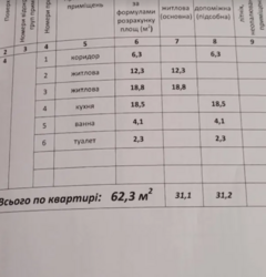 2к квартира в зданому будинку. Виставка. фото 6 2к квартира в зданому будинку. Виставка. фото 6