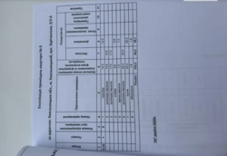 ��������� �������� ����������, ������������, �����������, �������� ���� 7