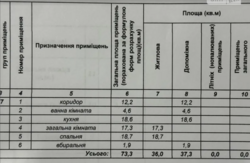 ��������� �������� �������������������� ����, ������������, �����������, �������� ���� 28