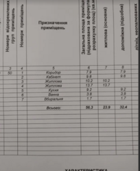 Продається квартира Хмельницька, Хмельницький, Озерна, Кармелюка фото 19 Продається квартира Хмельницька, Хмельницький, Озерна, Кармелюка фото 19
