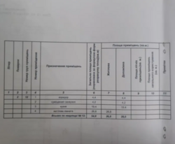 Продається квартира Хмельницька, Хмельницький, Виставка, Степана Бандери фото 7 Продається квартира Хмельницька, Хмельницький, Виставка, Степана Бандери фото 7