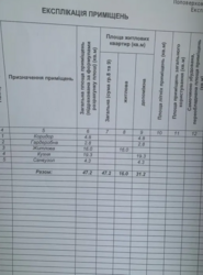 Продається квартира Хмельницька, Хмельницький, Раково, Довженко фото 12 Продається квартира Хмельницька, Хмельницький, Раково, Довженко фото 12