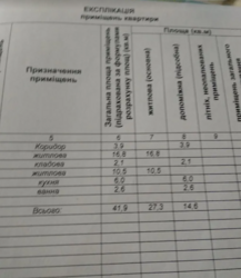 Продається квартира Хмельницька, Хмельницький, Центр, Кам'янецька фото 11 Продається квартира Хмельницька, Хмельницький, Центр, Кам'янецька фото 11