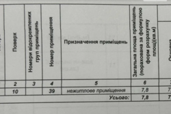 ��������� �������� �������������������� ����, ������������, �����������, �������� ���� 29