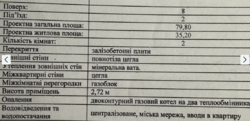 Продається квартира Хмельницька, Хмельницький, Виставка, Панаса Мирного фото 3 Продається квартира Хмельницька, Хмельницький, Виставка, Панаса Мирного фото 3