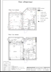 3к двухуровневая квартира с котлом фото 2 3к двухуровневая квартира с котлом фото 2