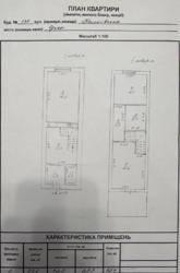 Дворівнева трикімнатна квартира на землі в Хаджибейському районі біля завода Шустов фото 20 Дворівнева трикімнатна квартира на землі в Хаджибейському районі біля завода Шустов фото 20