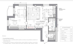 2-������� �������� � �� �������, ����������� �������� ���� 17