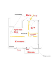 Однокімнатна квартира в центрі міста в ЖК Аполон фото 18 Однокімнатна квартира в центрі міста в ЖК Аполон фото 18