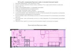 Смарт-квартира в ЖК Таймс — сучасний формат життя в новому комплексі Одеси