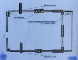 1-������� �������� � �� ̳��� ���� 2