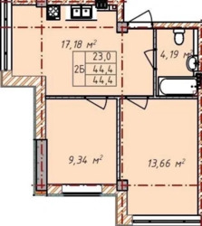 2 ������� �������� � ��������������� ������� �� ������. ���� 3