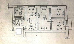 4 ������� �������� ��� ����� ����� ����� ���� 7