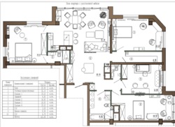 4-кімнатна квартира, 6 Перлина, Аркадія фото 2 4-кімнатна квартира, 6 Перлина, Аркадія фото 2