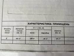 2-кімнатна квартира з капітальним ремонтом — Слобідка, провулок Хутірський