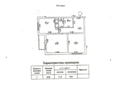 2-������� �������� � �� ������-1, 5 ������ ���� 2