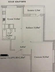 2-������� �������� � �� ���� ѳ� ���� 2