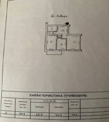 Двокімнатна квартира в центрі міста с горищем фото 5 Двокімнатна квартира в центрі міста с горищем фото 5