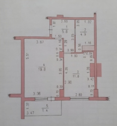 ����������� �������� � �� ���������, �³��������� ���� 2