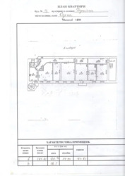 ������������ �������� �� ������ ������ ���� 8