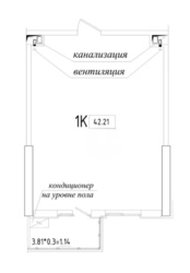 ����������� �������� � �� �����, ������ ���� 2