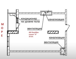 1-������� �������� � �� ��������, ������� �����, 16 ������� �������. ���� 5