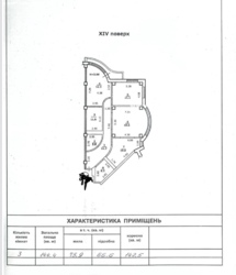 3-кімнатна квартира в ЖК Кукурудза, парк Перемоги фото 17 3-кімнатна квартира в ЖК Кукурудза, парк Перемоги фото 17