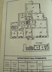 �������� 5+ ������� �������� � �������� �� �������� ���� 3