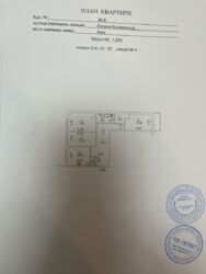 Продається квартира Київ, Печерський фото 15 Продається квартира Київ, Печерський фото 15