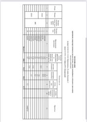 Продажа пентхауса на Печерске ЖК EDELWEISSHOUSE. фото 11 Продажа пентхауса на Печерске ЖК EDELWEISSHOUSE. фото 11