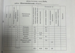 Продаж квартири фото 15 Продаж квартири фото 15