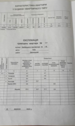 Продаж однокімнатної квартири фото 7 Продаж однокімнатної квартири фото 7