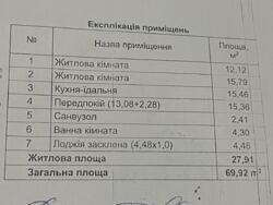 Продаж 2к квартири Нивки Проспект перемоги Шевченківський рн фото 2 Продаж 2к квартири Нивки Проспект перемоги Шевченківський рн фото 2