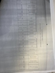 2 кімната проспект Червоної Калини 69а фото 3 2 кімната проспект Червоної Калини 69а фото 3