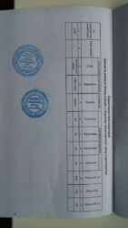 Продаж 1к квартири в ЖК Melody Park фото 6 Продаж 1к квартири в ЖК Melody Park фото 6