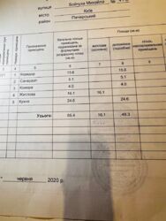 Продаж 2к квартири в ЖК Новопечерська Вежа фото 15 Продаж 2к квартири в ЖК Новопечерська Вежа фото 15