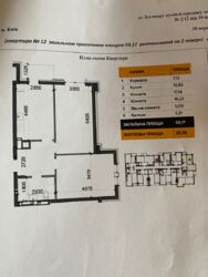 Продаж 2к квартири в ЖК Basa Sity фото 2 Продаж 2к квартири в ЖК Basa Sity фото 2