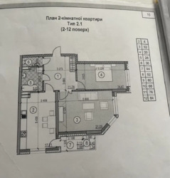 ������ �������� � ����������� ������ ���� 5