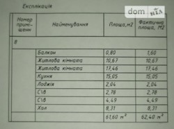 ��������� �������� ���������, �����������, �����������, ����� ���� 4