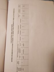 1 кім. ЖК Левада фото 10 1 кім. ЖК Левада фото 10