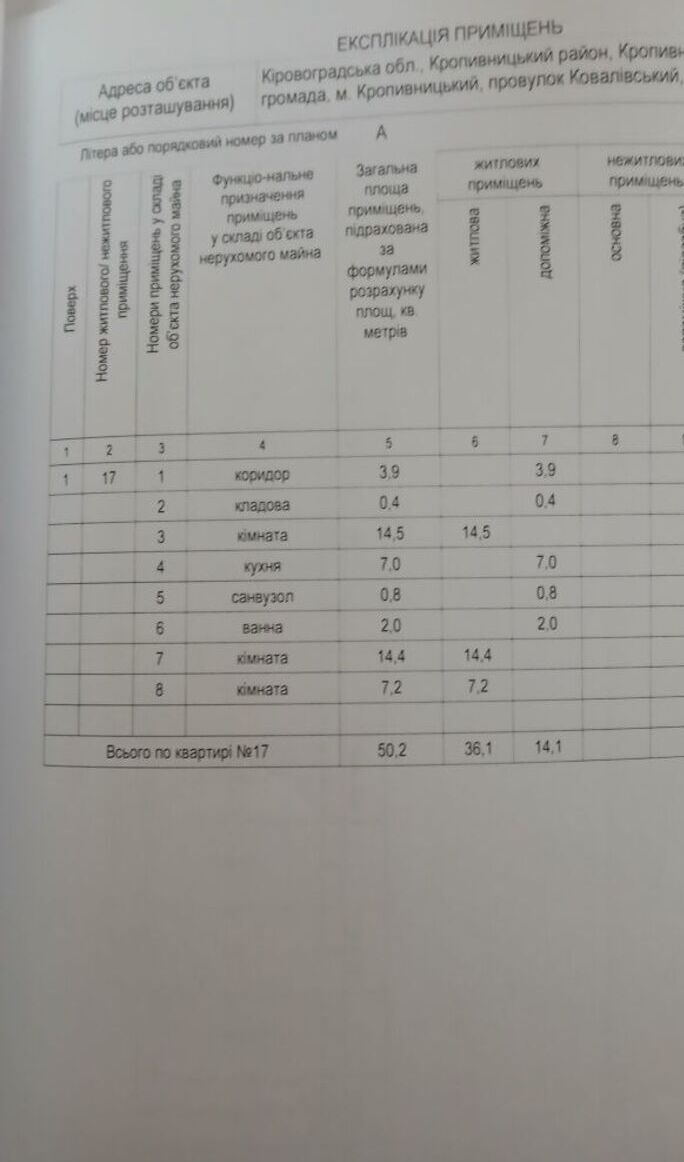 Терміново!!! Продається 3 кімнатна квартира, рн. Ковалівка ( біля жд) фото 1 Терміново!!! Продається 3 кімнатна квартира, рн. Ковалівка ( біля жд) фото 1