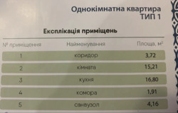     6-  .  3