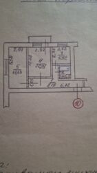 ��������� �������� �������������, ʳ������������, ��������� (���������), �����i��� ���� 20